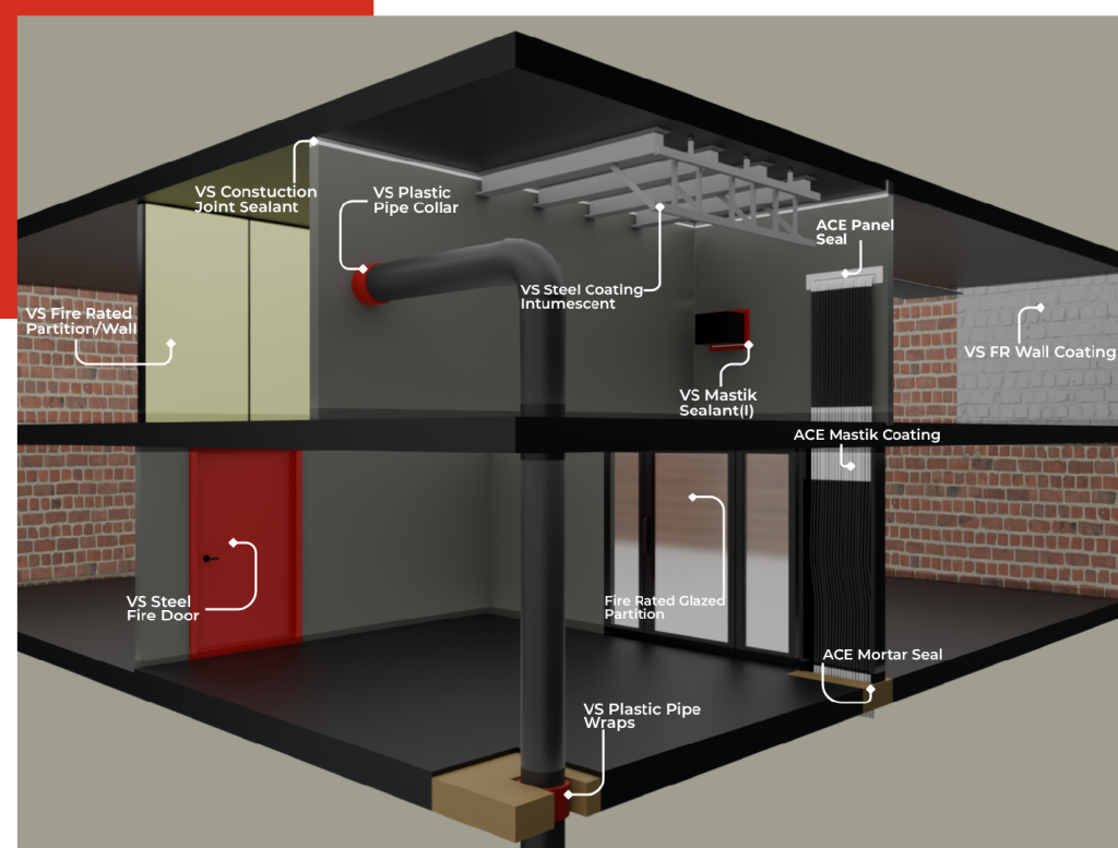 Fire Door1